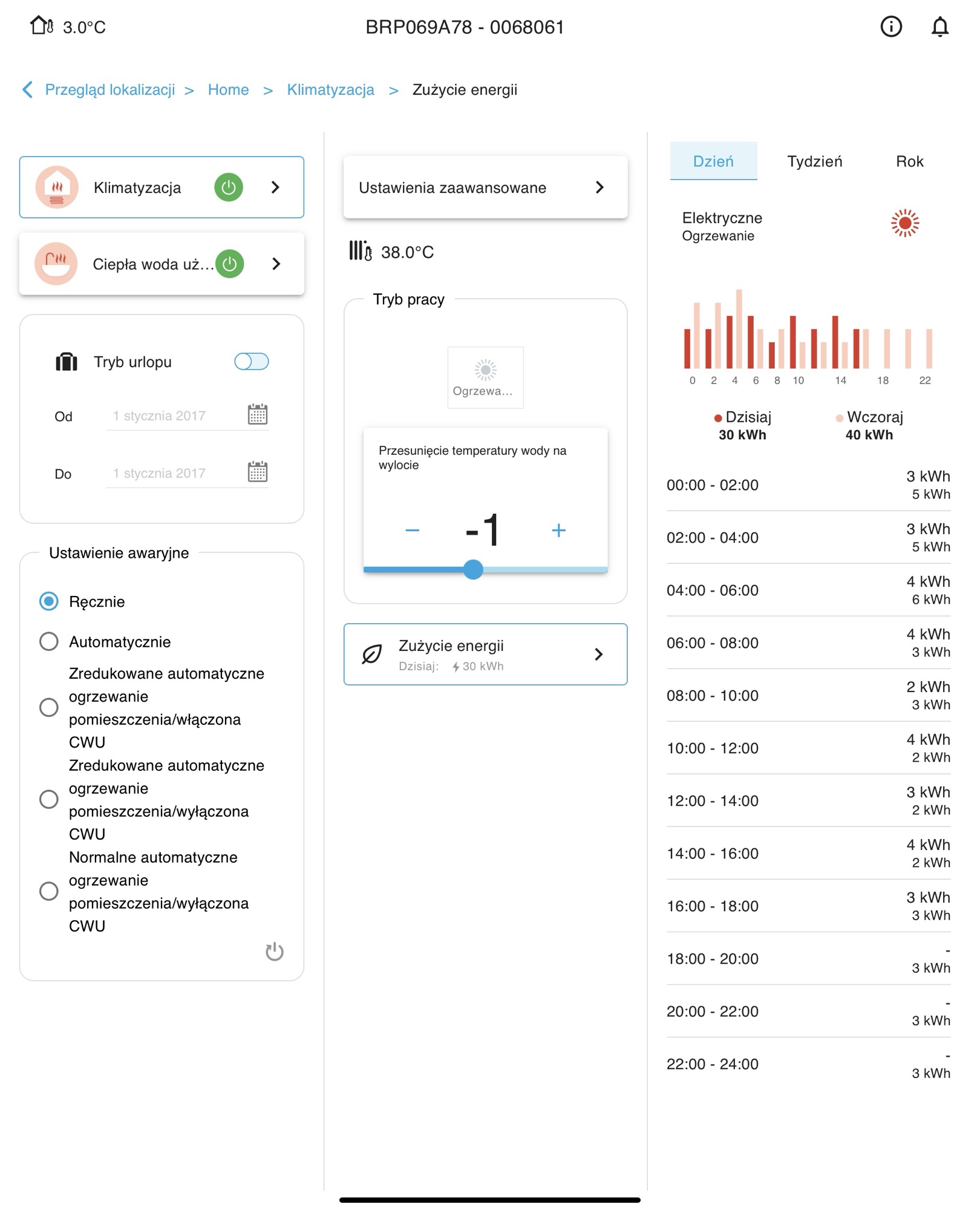 Daikin Cloud Service